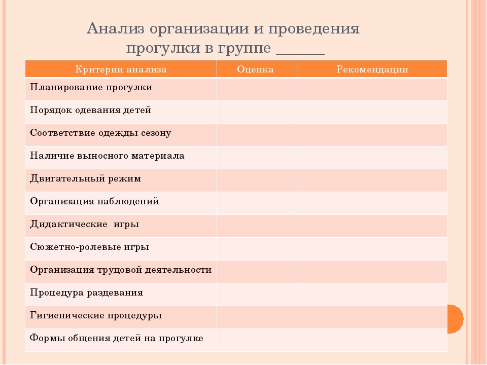 Карта контроля прогулки в доу