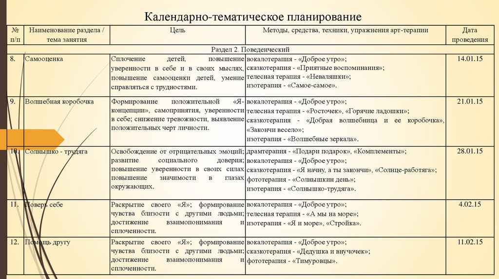 Ежедневный план воспитателя детского дома