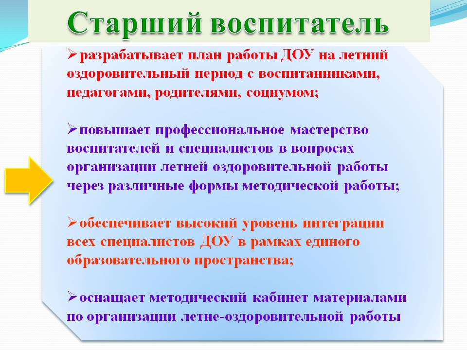 Проекты старшего воспитателя