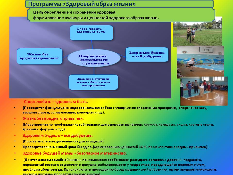 План здоровый образ жизни в школе