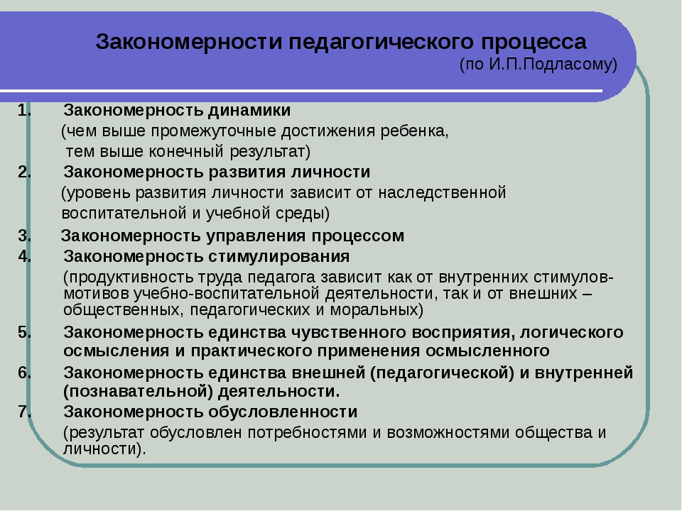 Разработка конкретных технологий педагогической деятельности проектов программ форм методов это