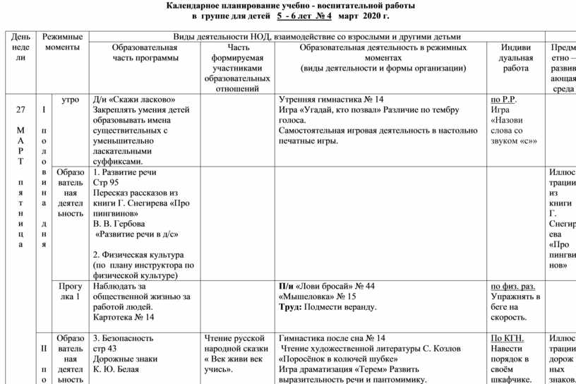 Календарный план на лето в старшей группе на каждый день по фгос