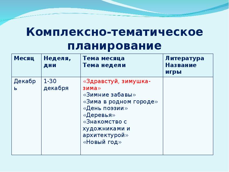 Тематическое планирование 5 6 лет. Комплексно-тематическое планирование. Комплексно тематический план. Комплексное тематическое планирование. Комплексно-тематическое планирование в ДОУ.