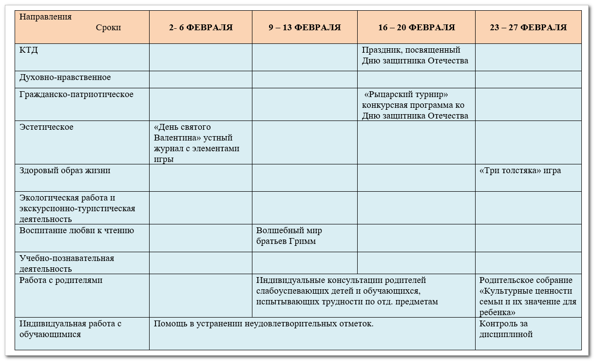 Индивидуальная работа 3 класс. План воспитательных мероприятий 3 класс. Планирование воспитательной работы в 6 классе на учебный год. План воспитательной работы во 2 классе по ФГОС по направлениям. План воспитательной работы классного руководителя на год.