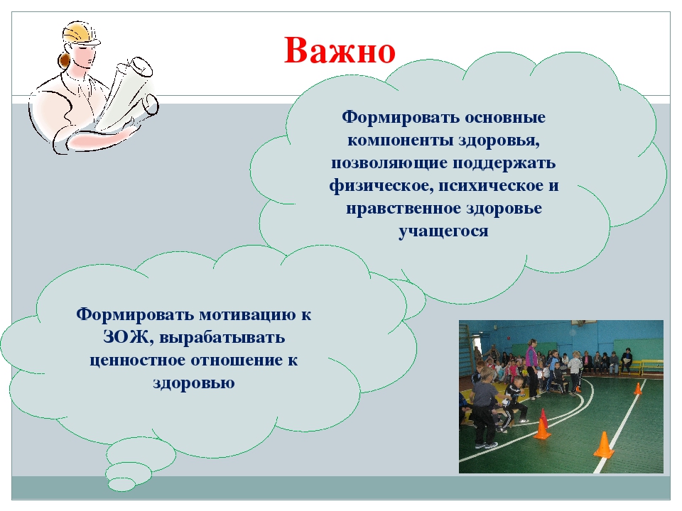 Роль физической культуры в формировании здорового образа жизни презентация