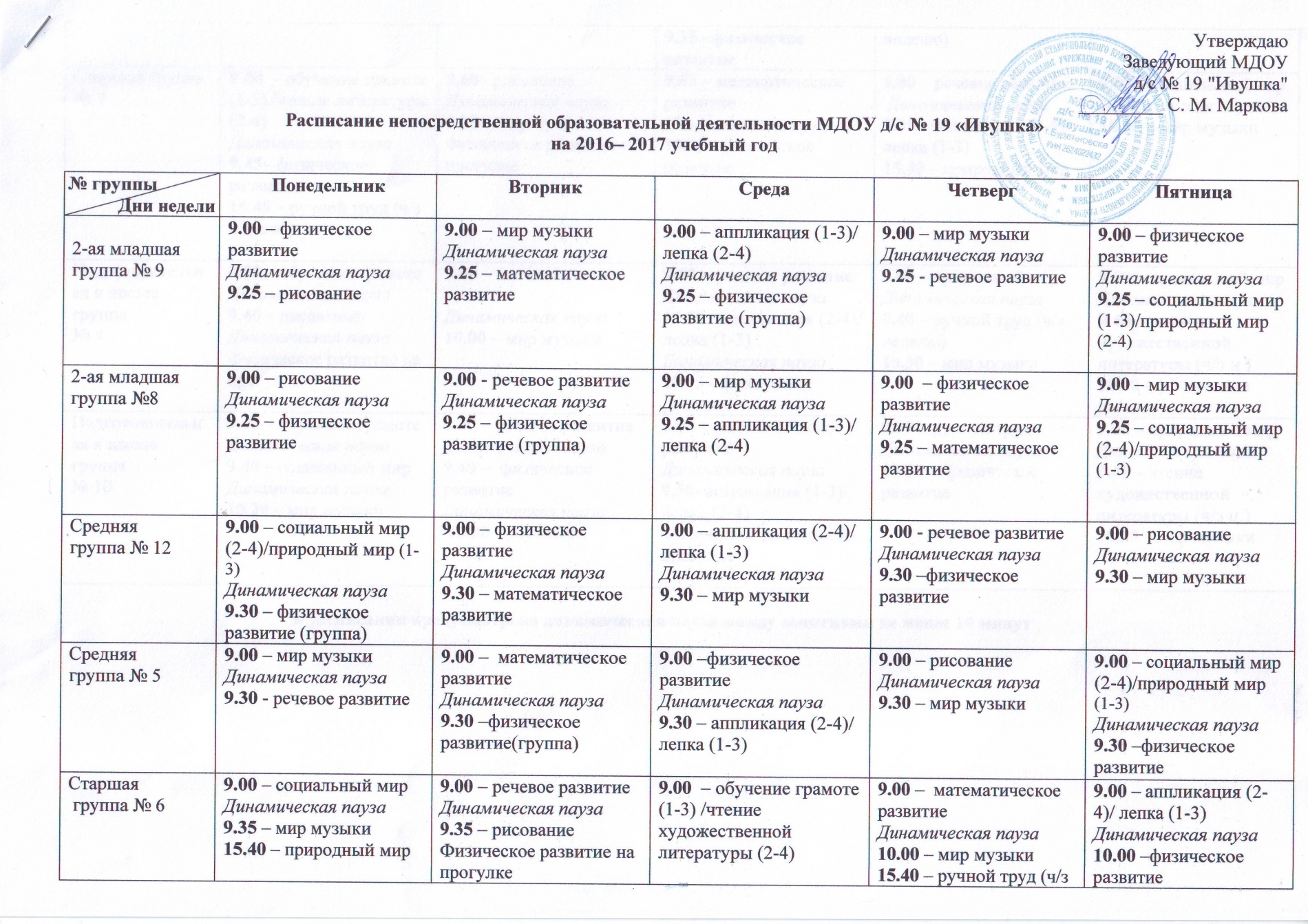 План апрель подготовительная группа на каждый день