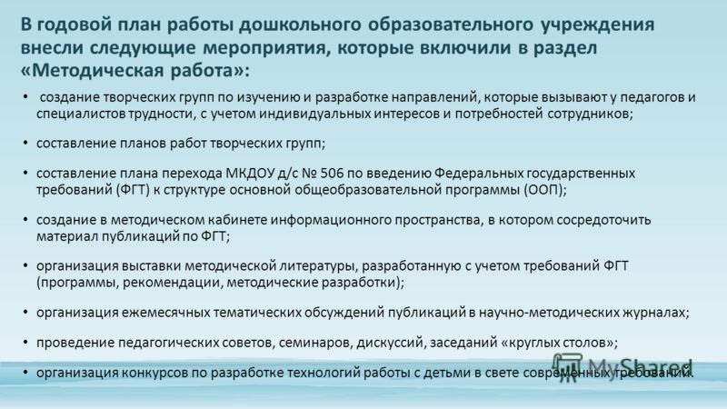 Анализ годового плана школы