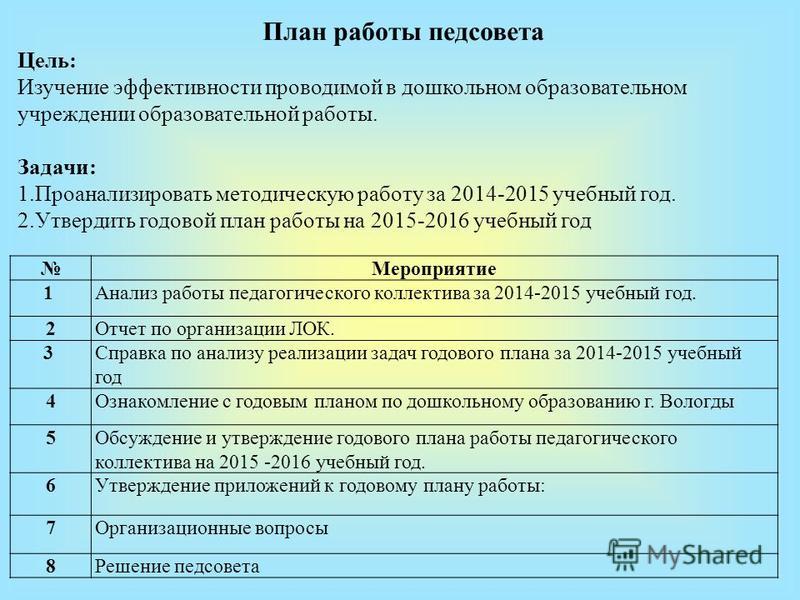 Цель доу на учебный год. Годовой план работы. Анализ годового плана ДОУ. Годовой план работы детского сада. Содержание годового плана ДОО.