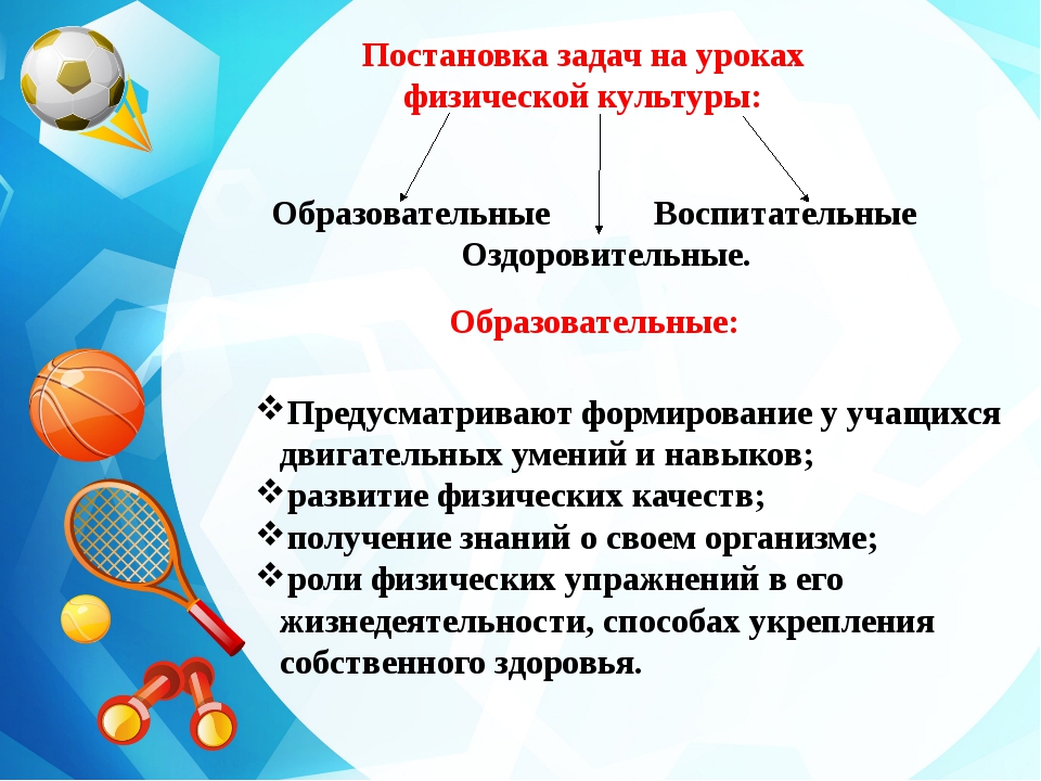 Назовите действие занимающихся после команды преподавателя. Воспитательные задачи урока физической культуры. Образовательные задачи урока физры. Цель урока физической культуры. Цели и задачи урока физкультуры.