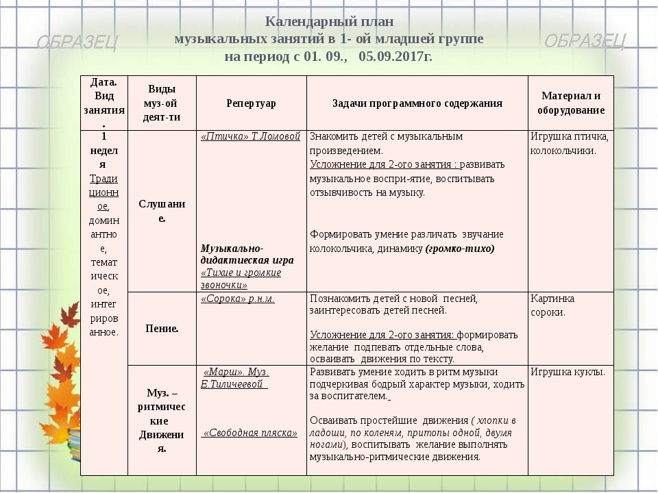 Календарно тематический план в первой младшей группе на год