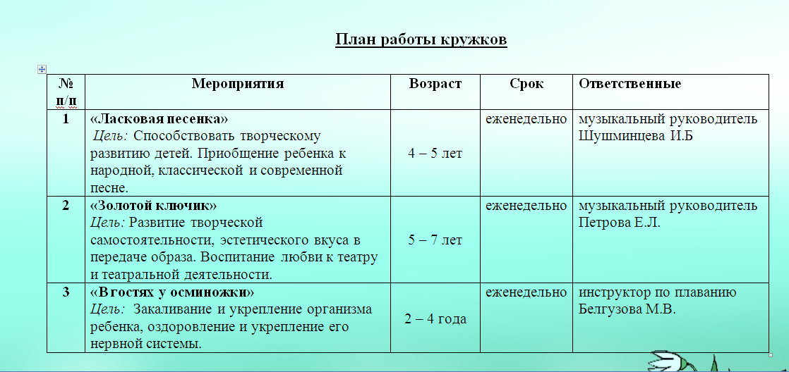 План кружка для детского сада