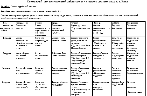 План работы на лето в средней группе по фгос на каждый день в таблице