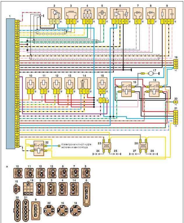 Схема двигателя ЗМЗ-405 - Схема Газ - - ЭЛЕКТРОСХЕМА СХЕМА РУКОВОДСТВА