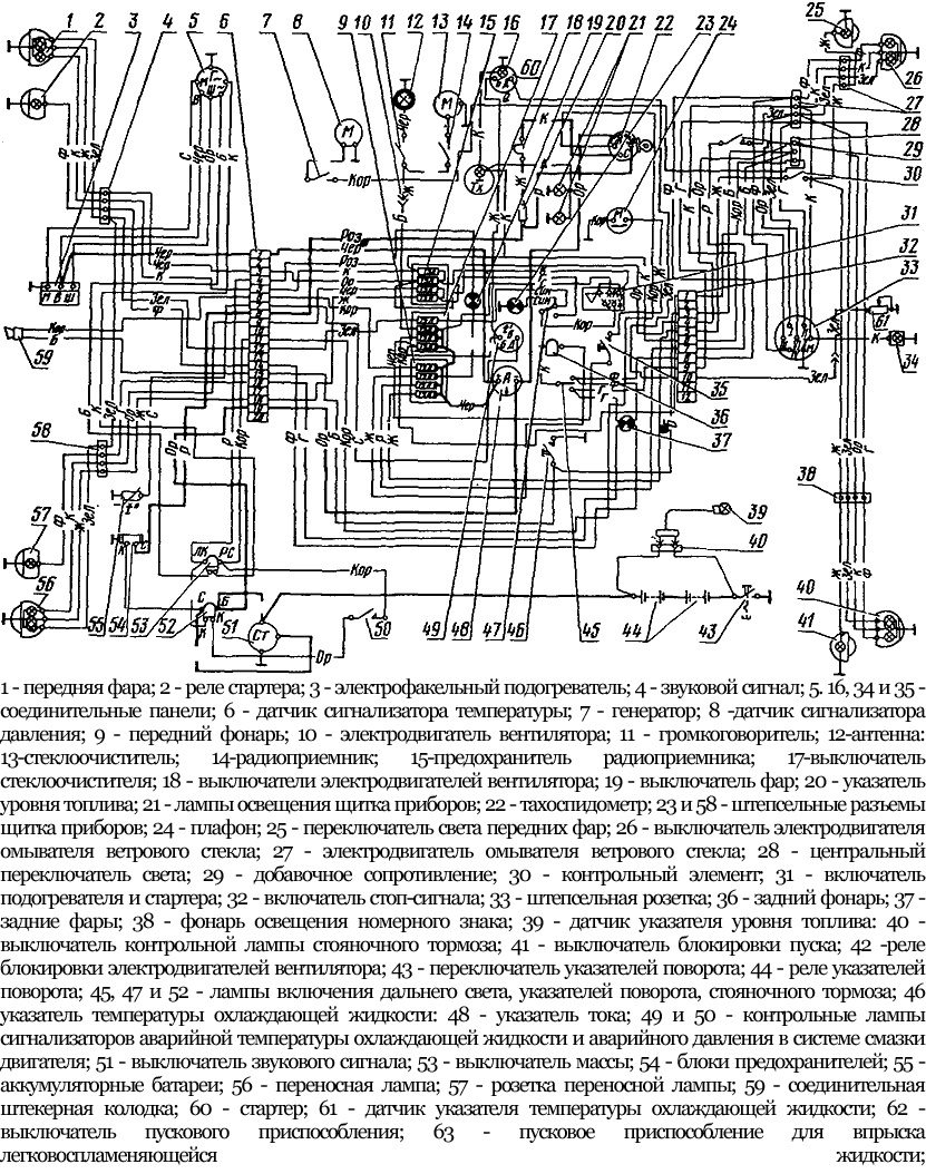 Схема мтз. Схема электрооборудования трактора МТЗ 80. Схема электрооборудования трактора МТЗ 82.1 цветная. Схема электрооборудования трактора МТЗ 80 малая кабина. Схема электрооборудования трактора МТЗ 82.