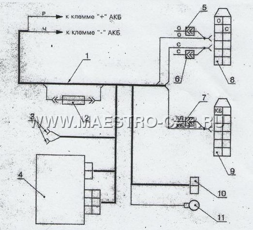Распиновка блока эур приора - смотреть видео (видео)