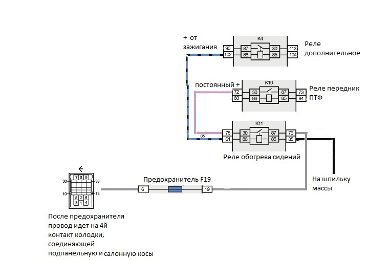 Подогрев сидений приора схема. Обогрев сидений Приора 2 схема. Подогрев сидений Приора 2 схема. Схема подключения блока подогрева сидений Приора 1. Схема подключения обогрева сидений Приора 1.