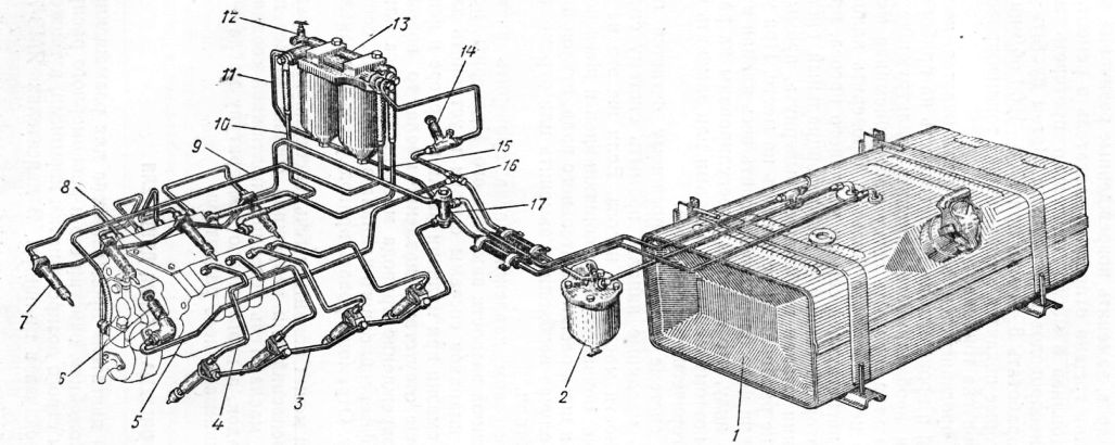 Топливная система камаз 740. Топливная система КАМАЗ 5320. Система питания КАМАЗ 43118. Система питания двигателя КАМАЗ 43118. Топливная система двигатель КАМАЗ 5320.