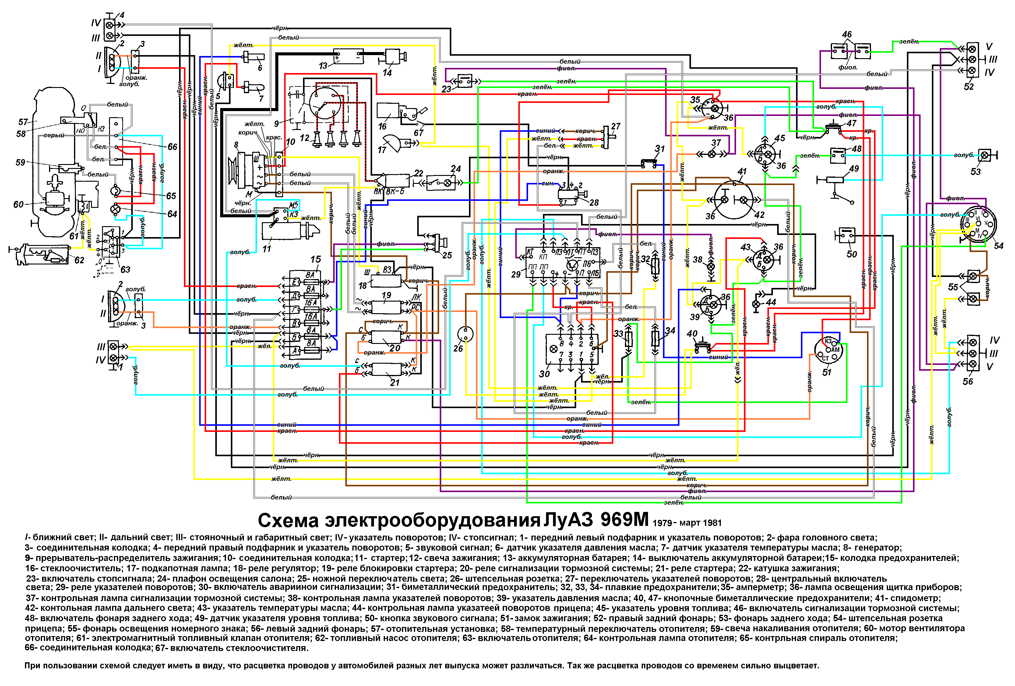 Электросхема луаза. Схема проводки ЛУАЗ 969м. Схема электропроводки ЛУАЗ 969. Схема электрооборудования ЛУАЗ 969м. Схема электрики ЛУАЗ 969м.