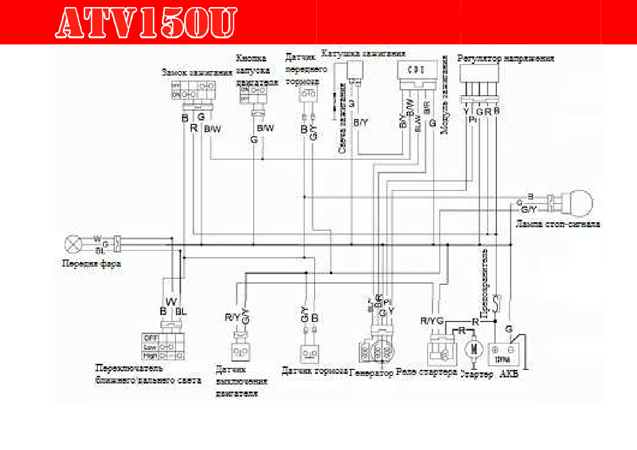 Схема проводки квадроцикла 200 кубов