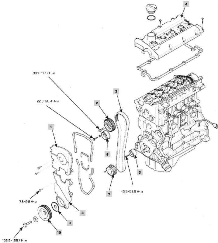 Установка цепи распредвалов g4gc - смотреть видео (видео)