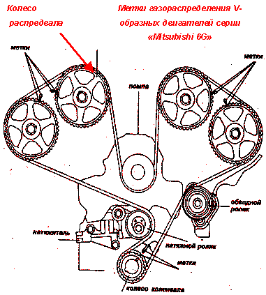 Паджеро 4 схема ремня