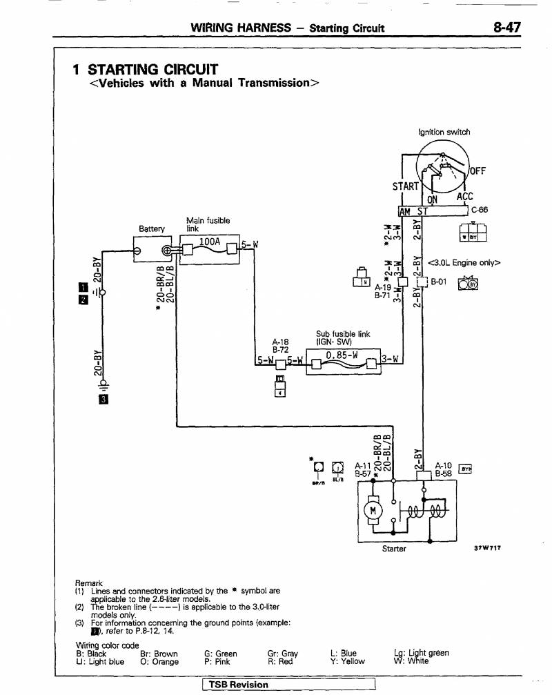 Электросхема паджеро 2. Схема подключения стартера Митсубиси. Паджеро спорт 2007 дизель схема датчика давления масла. Mitsubishi Pajero 2 схема генератора. Схема проводки Митсубиси л300.