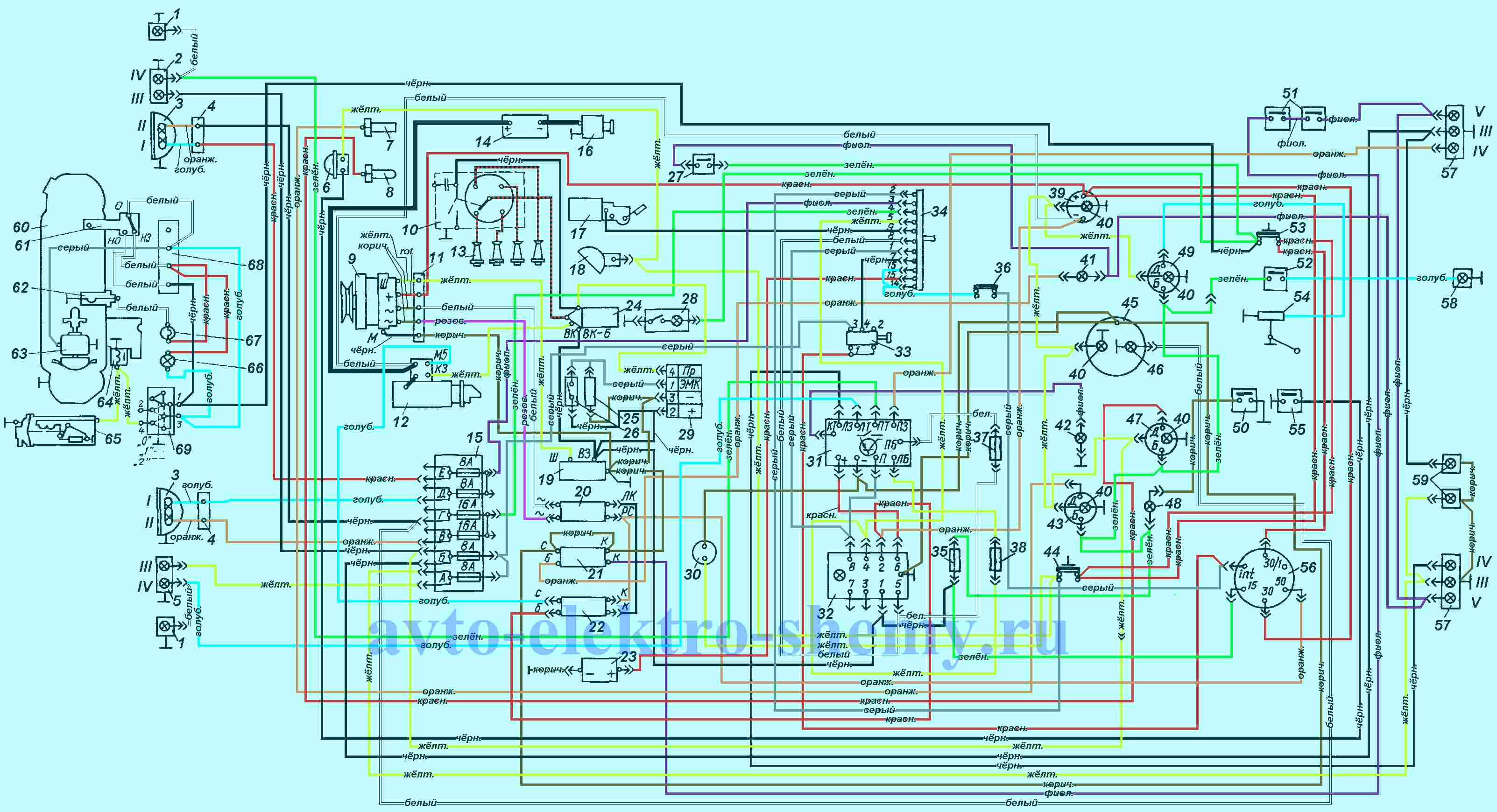 Схема луаз 969м электропроводки