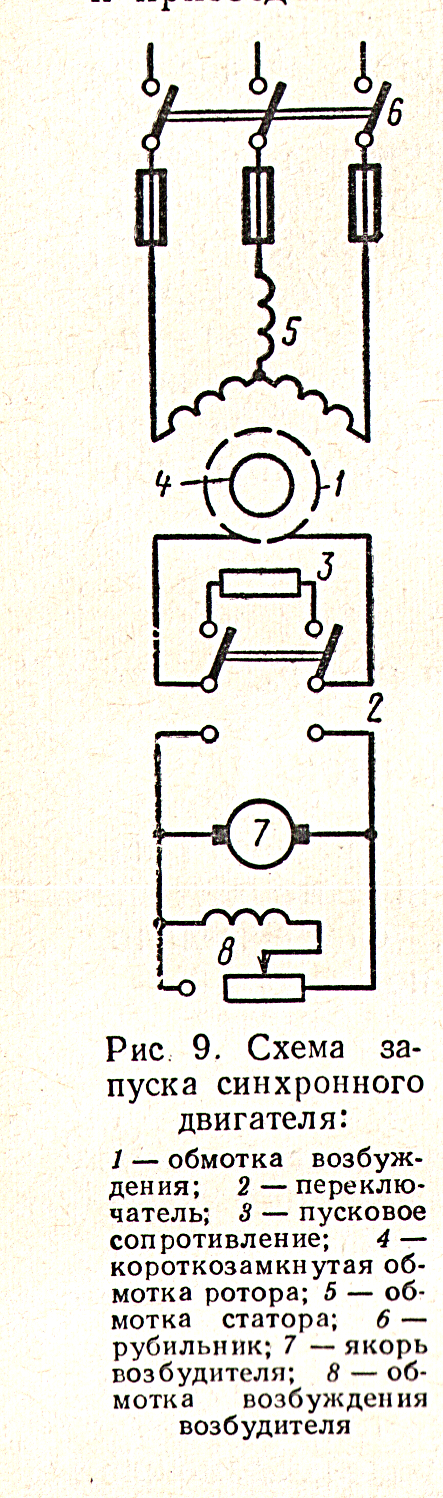 Схема синхронного электродвигателя. Схема подключения синхронного двигателя. Схема подключения синхронного электродвигателя 220. Схема включения синхронного электродвигателя. Синхронный электродвигатель схема подключения.