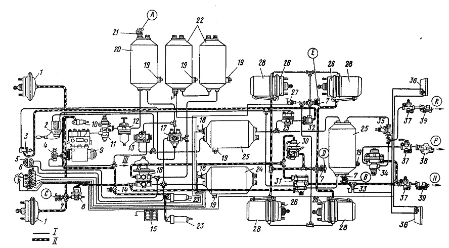 Схема пневмосистемы камаз евро 4
