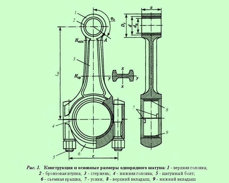 Шатун чертеж. Шатун двигателя ДТ 75 чертеж. Шатун 46мм втулка верхней головки чертеж. Диаметр нижней головки шатуна д144. K6s310dr шатун поршень.