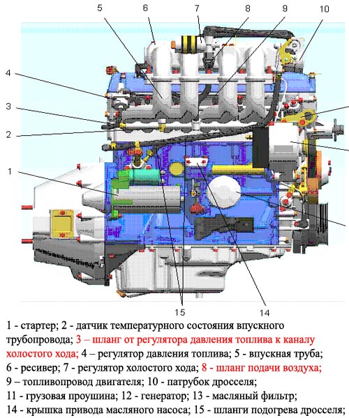 Датчик змз 405