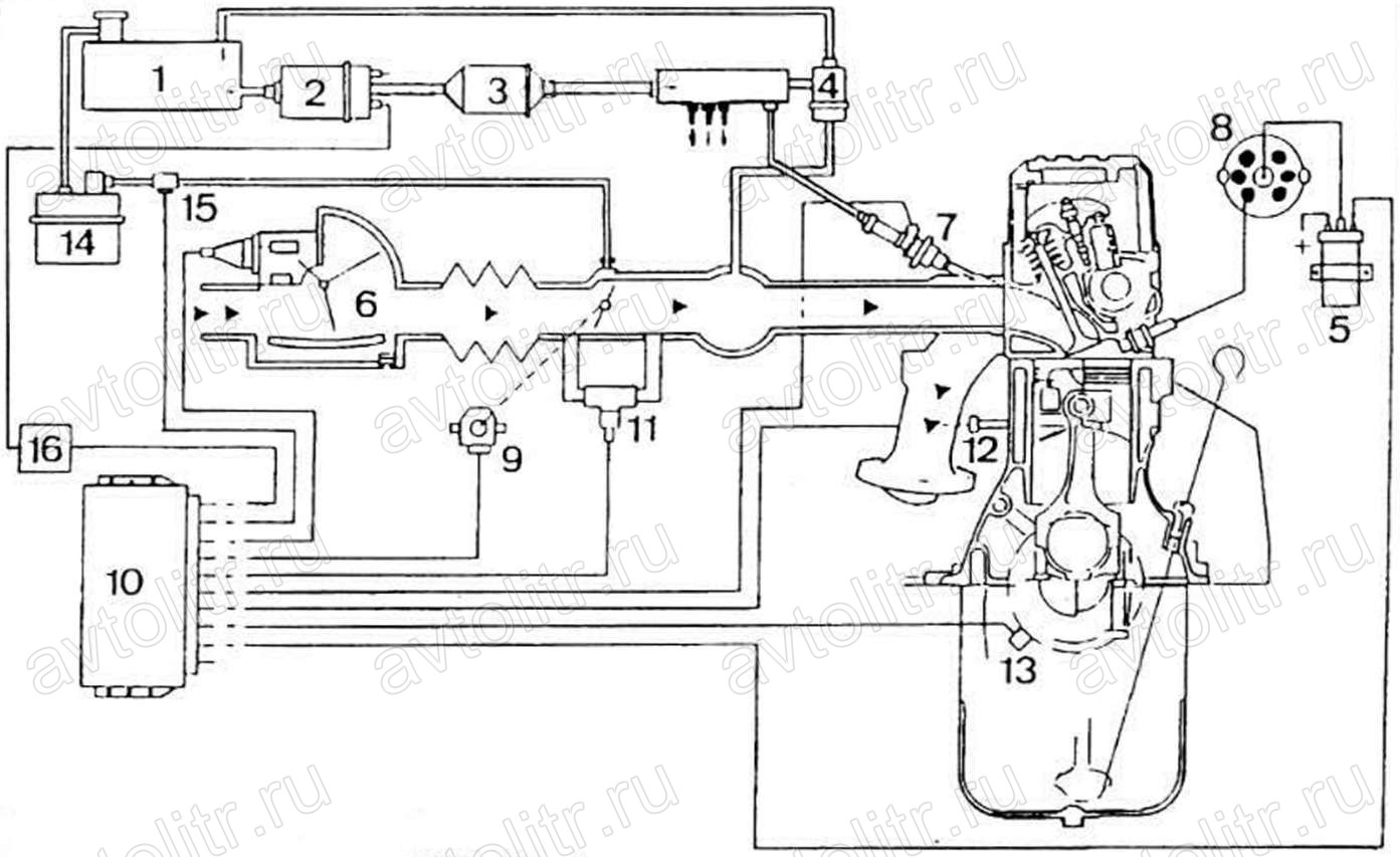 Г б 40. Система впрыска Motronic m5. Система смазки БМВ м20б20. Схема топливной системы БМВ е34. Система впрыска топлива м50б25.