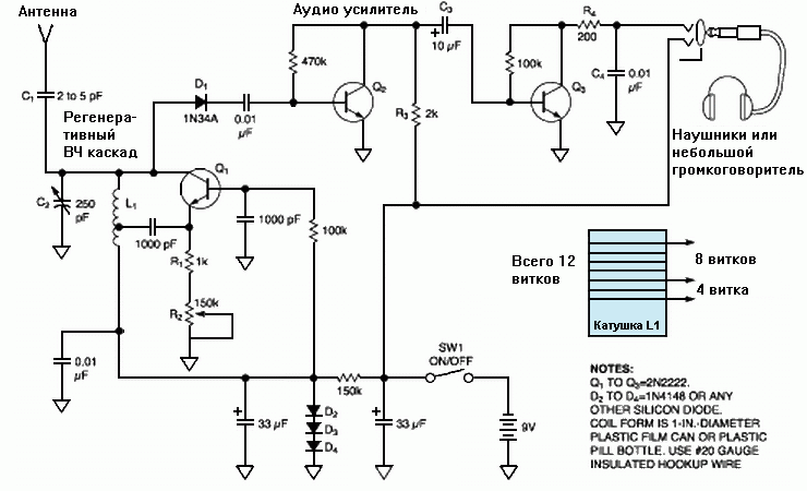 Схемы регенераторов. Регенеративный приёмник Ванюша схема. Регенеративный кв приемник схема. Регенеративный радиоприёмник Ванюша схема. Приемник на транзисторе 2n2222.