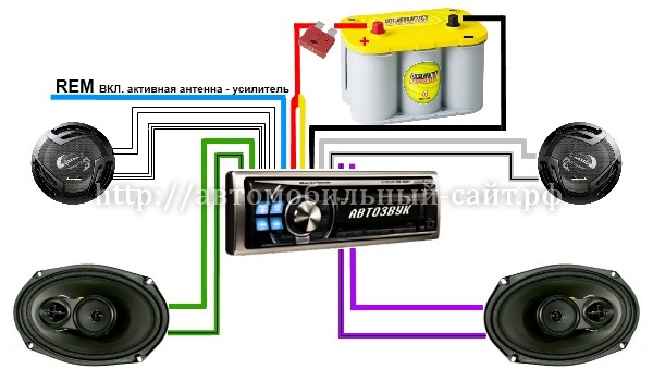 Подключение магнитолы калина 1