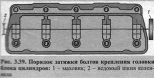 Порядок затяжки головки сенс Момент затяжки гбц шевроле ланос 8кл LkbAuto.ru