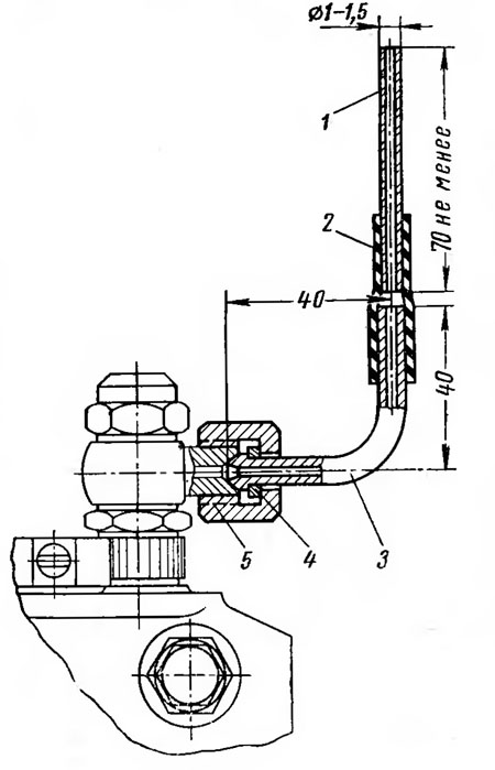 Проверка и регулировка топливного насоса высокого давления дизельного ...