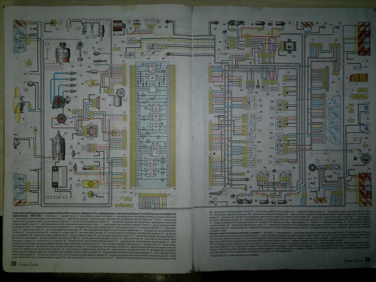 Ваз 2109 высокая панель схема проводки