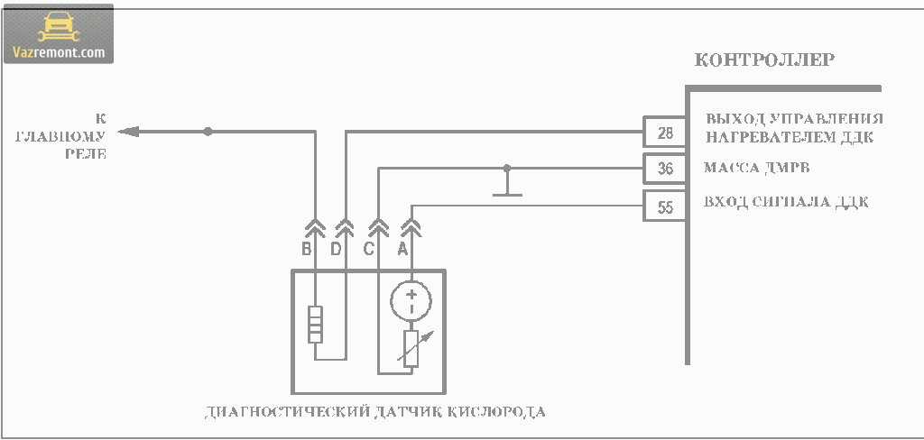 Датчики ваз 2114 распиновка. Схема лямбда зонда ВАЗ 2115. Схема подключения датчика кислорода ВАЗ 2114. Схема подключения датчика кислорода ВАЗ 2114 1.5. Датчик 1 лямбда зонд ВАЗ 2114.