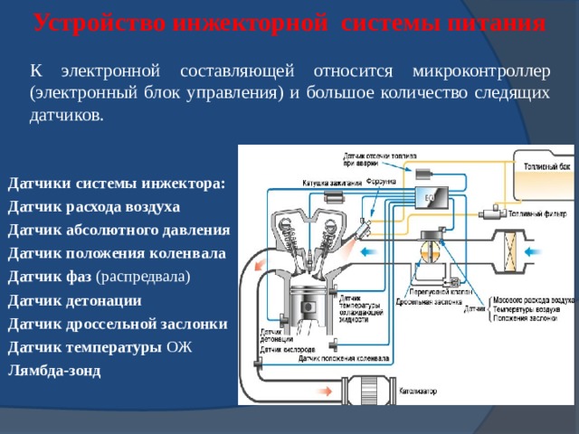 Электронная составляющая. Датчики системы питания инжекторного двигателя. Принцип работы инжекторной системы питания. Система питания двигателя инжектор. Система датчиков инжекторных двигателей.