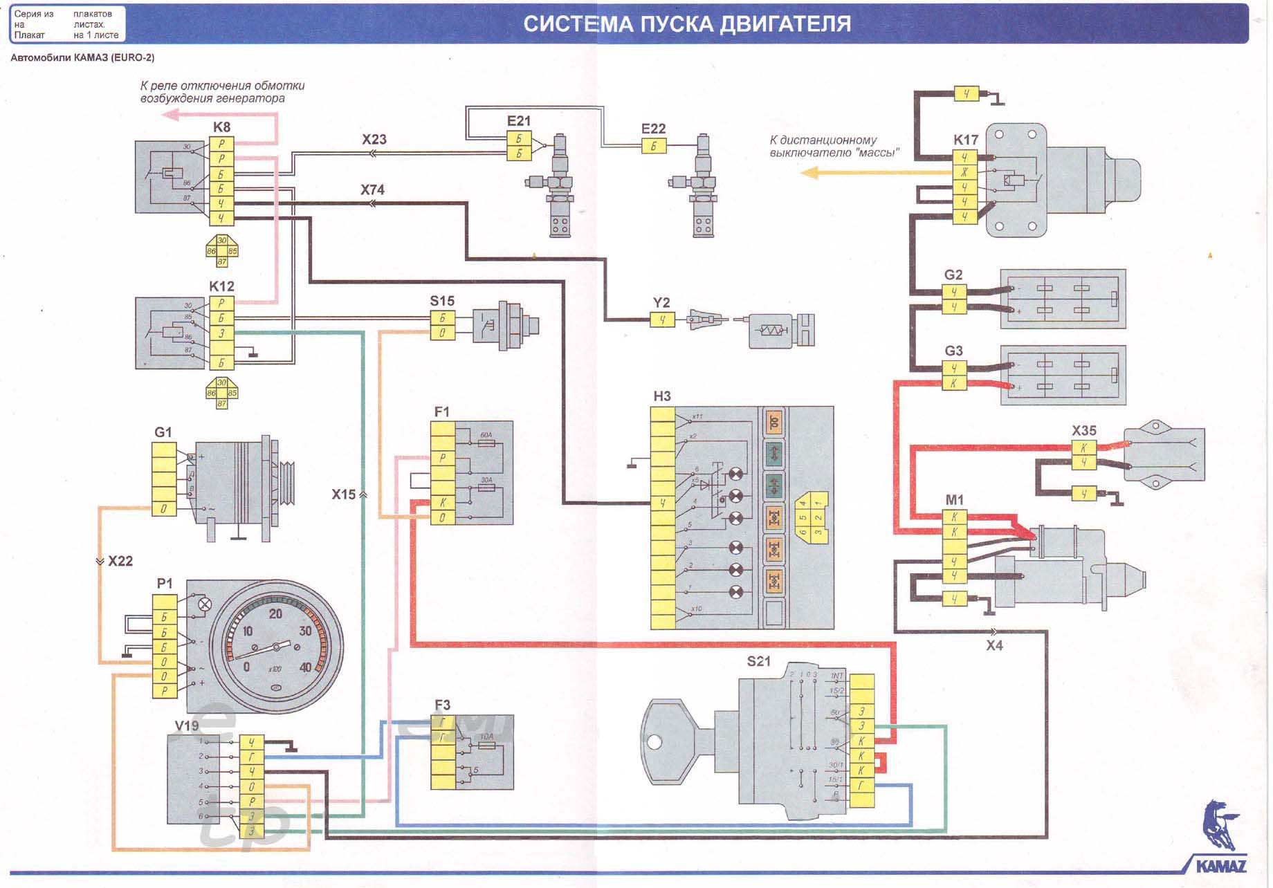 Схема электрооборудования камаз евро 4