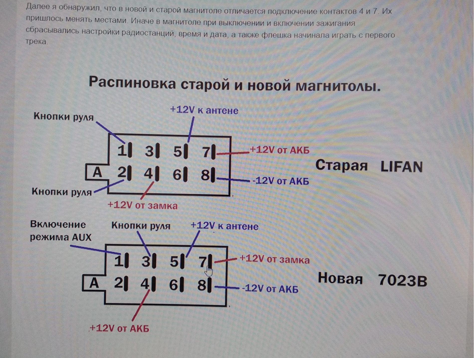 Как подключить китайскую магнитолу. Схема подключения китайской автомагнитолы 2 din. Схема подключения китайской автомагнитолы 1 din. Распиновка автомагнитолы 7018b. Разъем магнитолы 7018b.