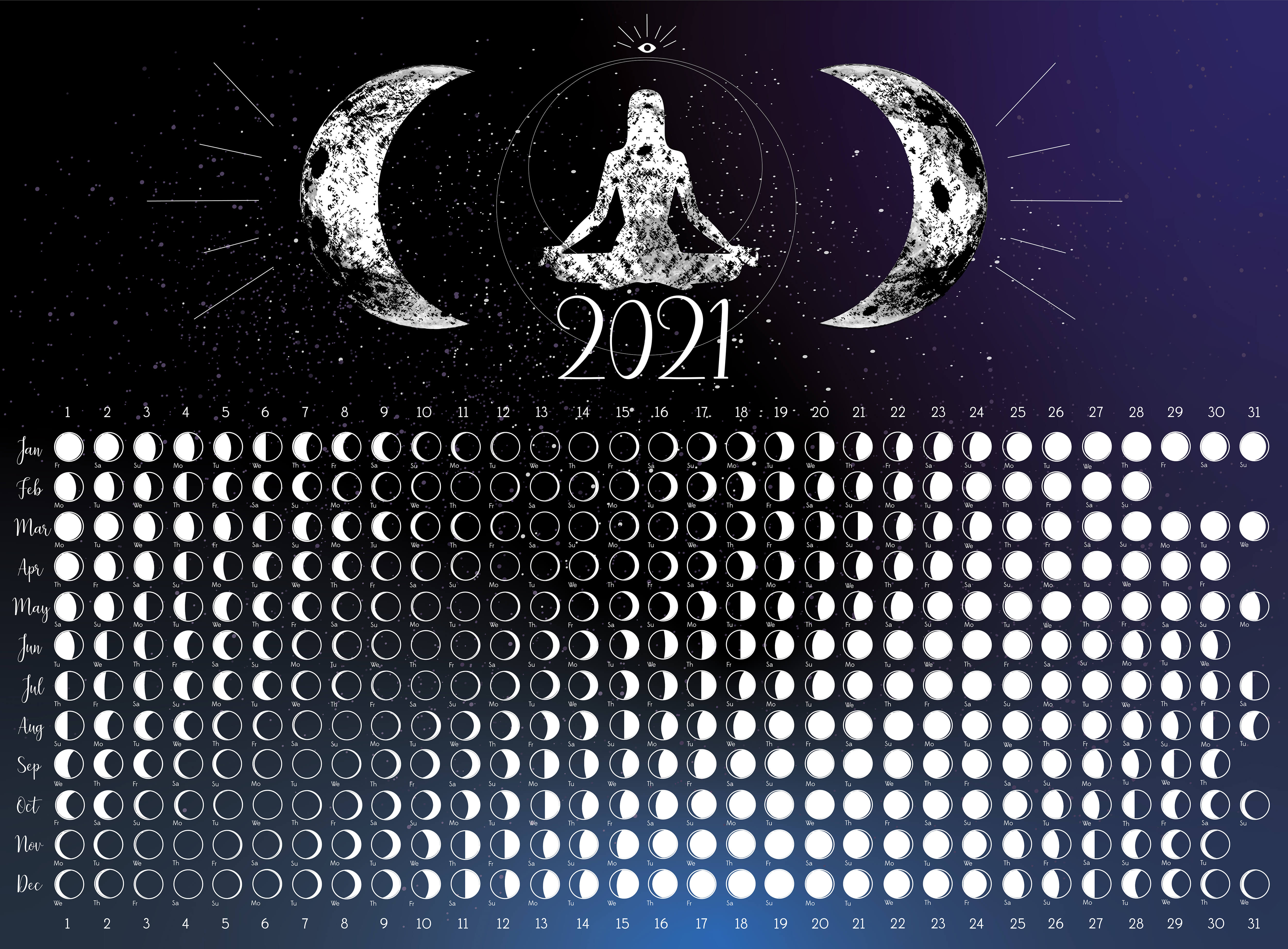 Лунный календарь 2021 фазы Луны