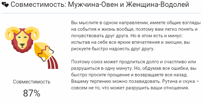 Таблица совместимости овен женщина