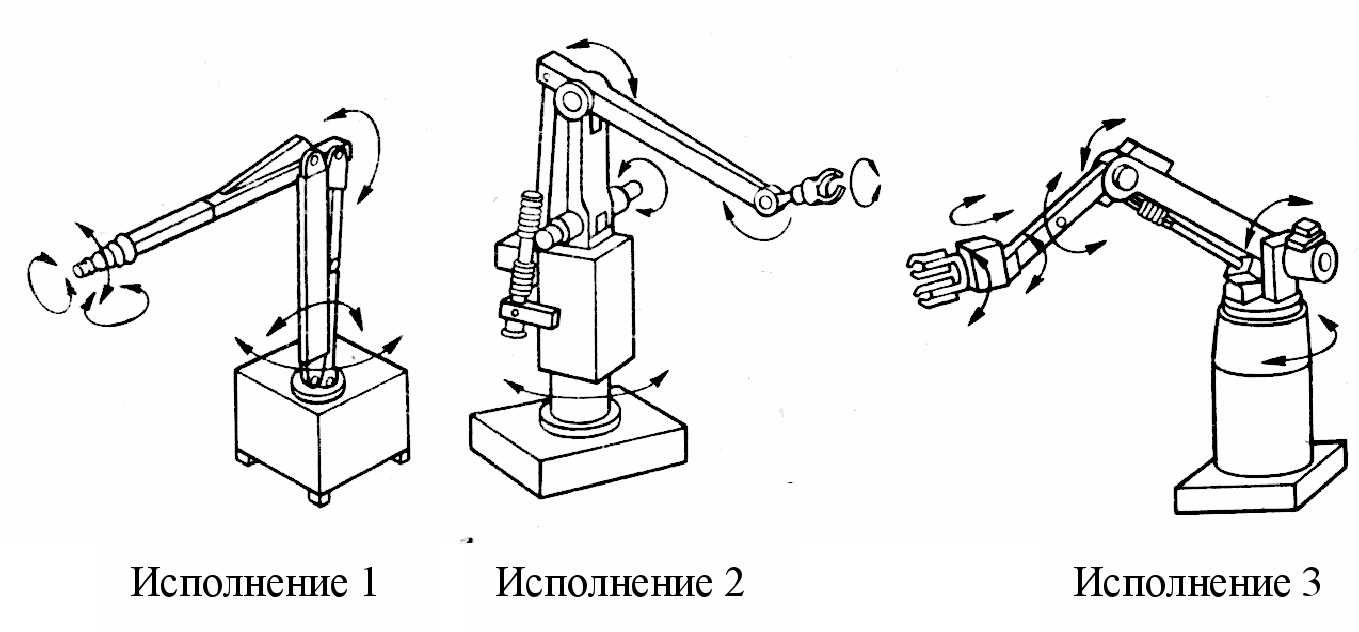 Виды промышленных роботов их назначение. Сборочный чертеж робота манипулятора. ЗУ робота манипулятора чертеж. Кинематическая схема робота манипулятора. Промышленный робот манипулятор чертежи.