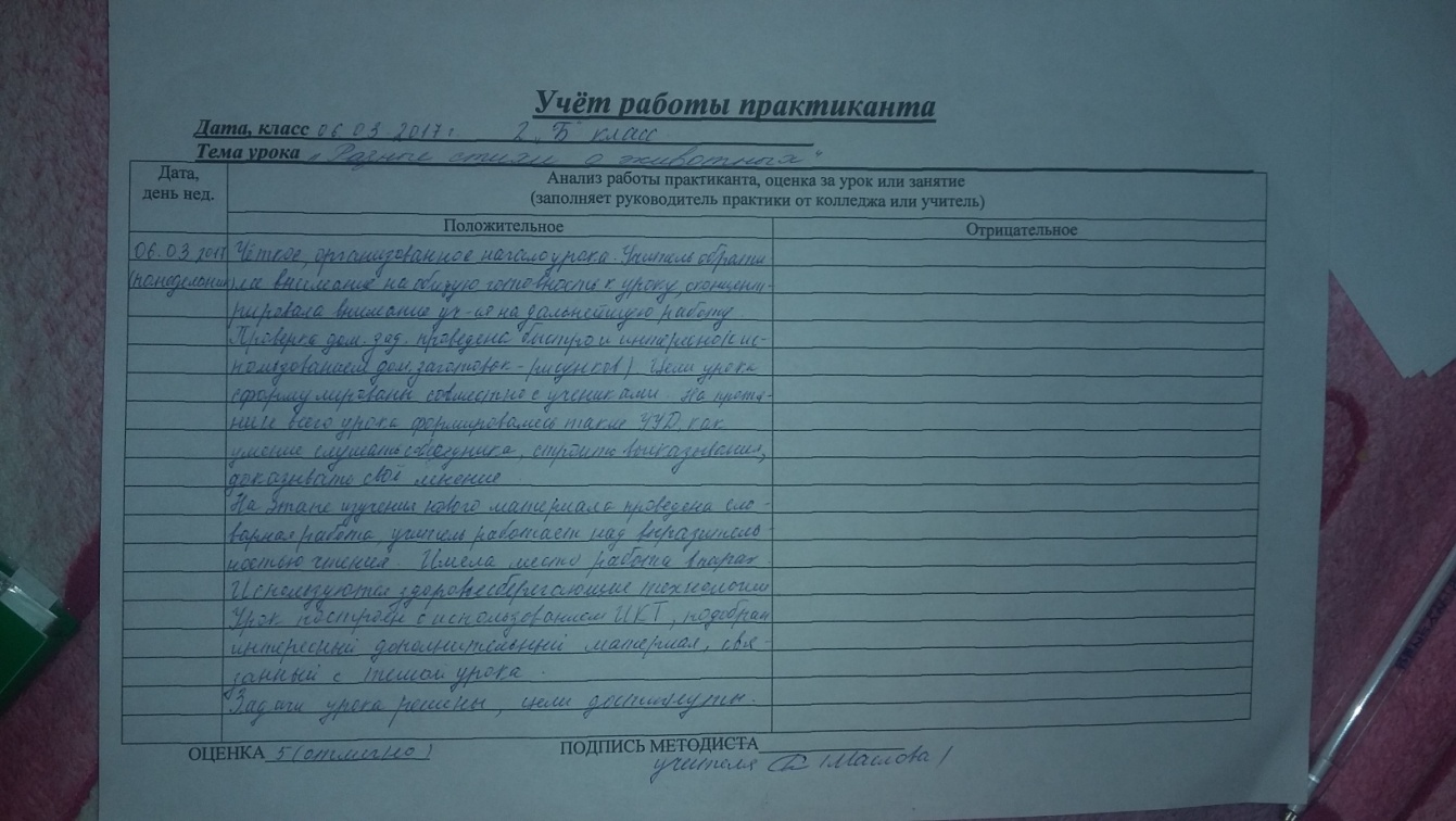 Дневник практики студента педагога начальных классов образец заполнения