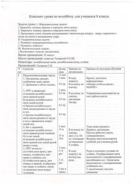 План конспект урока по волейболу 8 класс нападающий удар