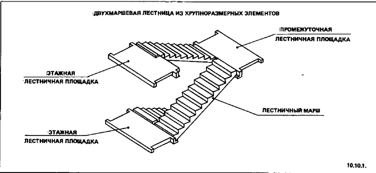 Лестничный пролет подъезд сбоку. Пролет лестничного марша. 11. 12. Лестничная клетка жб монолит.