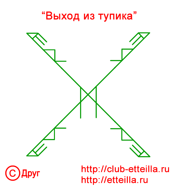 Став на дружбу с человеком. Рунические ставы. Рунические формулы. Став. Став выход из сложной ситуации.