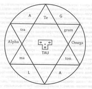 Периметр гексаграммы. Гексаграмма (символ). Уникурсальная гексаграмма Кроули. Звезда Соломона. Гексаграмма фото.