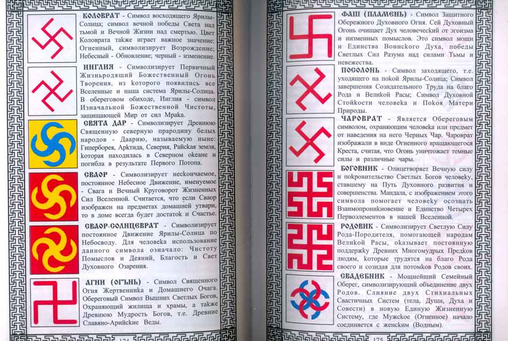 Знаков читать. Славяно-Арийские веды символы. Славянско Арийские веды. Славяно Арийские веды символика. Славяно Арийские веды книга символы славян.